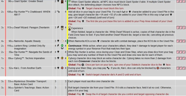 2017 Worlds Champion team